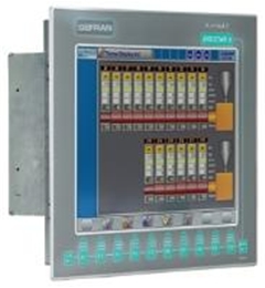 Изображение: DIGISTAR II Control